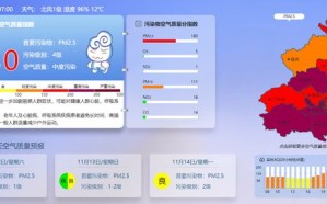 11月11日北京天气大雾黄色预警，防疫&生活温馨提示